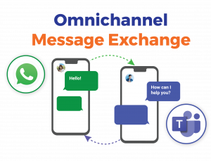 SendQuick AppExchange