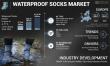 Waterproof Socks Market Expected to Reach $116.98 Billion by 2032, with a CAGR of 4.77% from 2025-2032