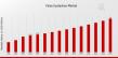 False Eyelashes Market Research Report Unveils Key Trends, Growth Insights, and Forecasts Through 2035