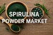 Spirulina Powder Market to Reach USD 861.1 Million by 2035, Growing at 5.9% CAGR from 2025 to 2035: FMI