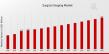 Surgical Imaging Market Forecasted to Reach USD 8.0 Billion By 2035, at an Impressive 4.76% CAGR