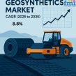 South Asia Geosynthetics Market to Reach USD 7.17 Billion, Driven by Infrastructure Expansion & Environmental Solutions
