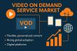Exploring the Growth of the Video on Demand Service Market: Projected to Reach USD 621.9 Billion by 2034