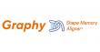 Graphy Unveils Game-Changing 3D Aligner at AAO 2025 U.S