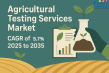 Agricultural Testing Services Market Set to Grow at 5.7% CAGR, Reaching USD 8.5 Billion by 2035 | Future Market Insights
