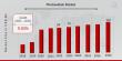 Photovoltaic Market to Grow CAGR of 9% by 2030 | JA Solar Holdings, Kaneka Corporation, Sharp Corporation