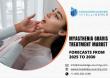 Myasthenia Gravis Treatment Market anticipated to reach US$2.785 billion by 2030 at a CAGR of 7.14%