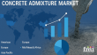 Role of Nanotechnology-Enabled Admixtures in Transforming Concrete Performance and Market Dynamics | FMI study