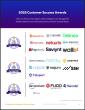 The Top Privileged Access Management Software According to the FeaturedCustomers Spring 2025 Customer Success Report
