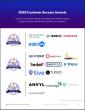 The Top Supply Chain Visibility Software Vendors According to the FeaturedCustomers Spring 2025 Customer Success Report