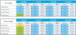 Dimerco’s May Freight Report Highlights Trade Realignments, Air Capacity Shifts, and Ongoing Tariff Uncertainty