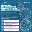Aarna.ml Announces Support for VAST Data Platform to Deliver Seamless GPU Infrastructure Multi-Tenancy and Management