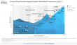 4L Data Intelligence Earns Star Performer in Everest Group's 2025 Payment Integrity Solutions PEAK Matrix® Assessment