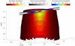 Physicists from Ben-Gurion University Achieve Breakthrough in Measuring Ultrafast Laser Pulses