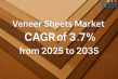 Global Veneer Sheets Market Set to Thrive with Growing Demand for Aesthetic and Sustainable Solutions