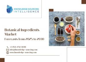 Botanical Ingredients Market