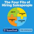 New TeamTrait™ Report Reveals the High Costs of Replacing a Salesperson