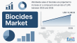 The Quiet Revolution: How Targeted Biocide Formulations Are Redefining Market Dynamics in Niche Applications | FMI