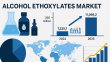 The Emerging Role of Alcohol Ethoxylates in Sustainable Agriculture and Crop Protection | Future Market Insights