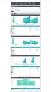 Primo Pricing Platform