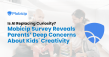 Mobicip Survey: 7 in 10 U.S. Parents Concerned AI May Limit Kids' Creativity and Curiosity
