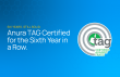 Anura Earns TAG Certified Against Fraud Seal for the Sixth Consecutive Year