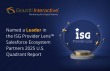 Grazitti Interactive Named Leader in the ISG Provider Lens™ Salesforce Ecosystem Partners 2025 U.S. Quadrant Report