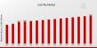 Iced Tea Market to Reach 24.0 USD Billion by 2032 with 2.18% CAGR Driven by increasing health consciousness