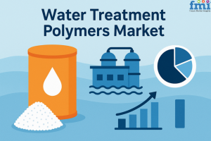 Water Treatment Polymers Market