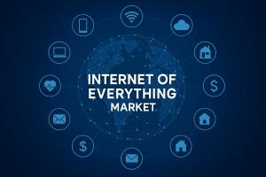 Internet of Everything Market