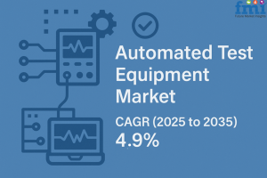 Automated Test Equipment Market