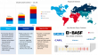 Cathode Materials Market Hits USD 29.85 Billion in 2024, Set for 14% CAGR Through 2035