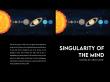 Discover the Mathematical and Philosophical Exploration of Life in Singularity of the Mind by Nicholas Cristiano