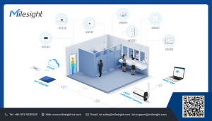 smart restroom occupancy management