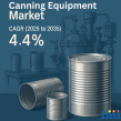 Canning Equipment Market to Hit USD 21.16 Billion by 2035, Driven by Health Trends and Demand for Convenient Foods