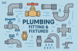 Plumbing Fitting & Fixtures Market to Reach USD 188,455 million by 2035, Fueled by Green Construction, Urban Expansion