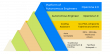 OpenAna Launches First Enterprise Grade Platform of Autonomous Engineers, Redefining the Future SDLC and PDLC