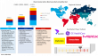 Next-Generation Biomanufacturing Market Gathers Momentum: 8.5% CAGR Forecast Through 2035