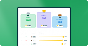 image showing the top ranking technicians of the appwork coins leaderboard