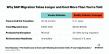 SAP ECC’s Second Act: From Cost Center to Cash Engine
