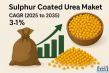 Sulphur Coated Urea Market to Reach USD 1,570.9 Million by 2035, Driven by Demand for Enhanced-Efficiency Fertilizers