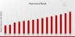 Meat Snacks Market Accelerates Toward USD Growth Amid Changing Lifestyles and High-Protein Demand