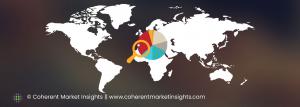 Global Quick E-Commerce (Quick Commerce) Market345