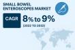 Global Small Bowel Enteroscope Market Set for Robust Growth, Expected to Surpass 8% to 9% CAGR by 2032
