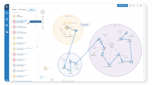 Diagram illustrating network attack paths, showing how RedSeal analyzes potential vulnerabilities and entry points from both internal and external sources.