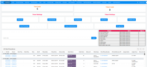 Zoho Custom Dashboard for Fairway Removal