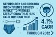 Global Nephrology and Urology Incontinence Devices Market to Witness Steady Growth at 4.1% CAGR Through 2032 | FMI