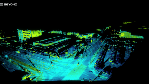 Point cloud data of an intersection