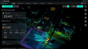 Seyond SIMPL Software For Traffic Detection at an Intersection