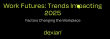 Dexian Releases 2025 Work Futures Study: AI Momentum Exposes Talent Readiness Gap